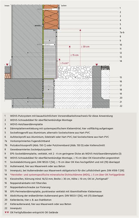 betonbau|betonbau details.